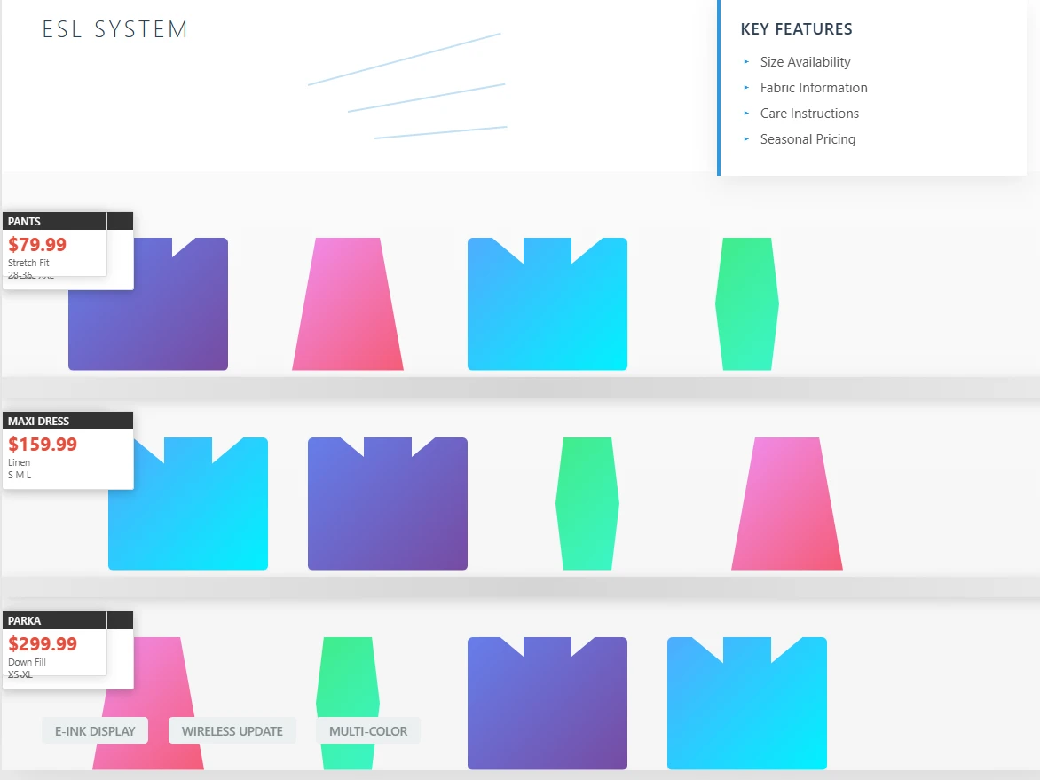 Clothing Retail Applications Clothing Retail Applications