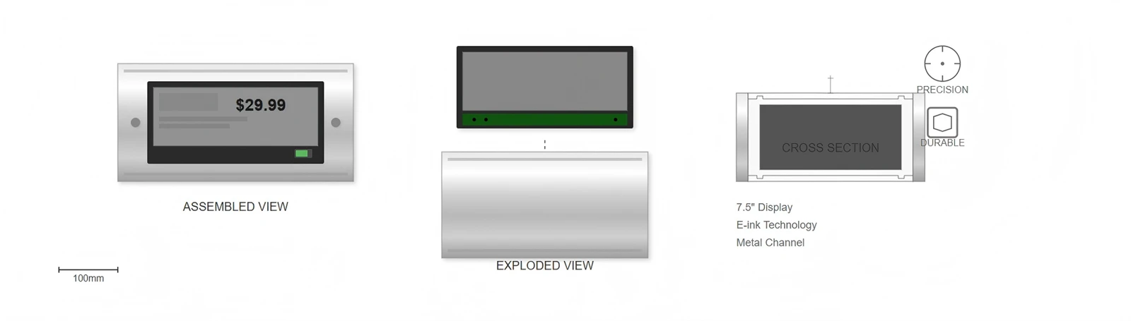 The Evolution of Retail Display The Evolution of Retail Display